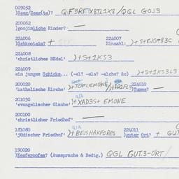 Western questionnaire, answ...
