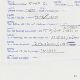 Western questionnaire, answ...