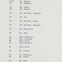 Board of Trustees