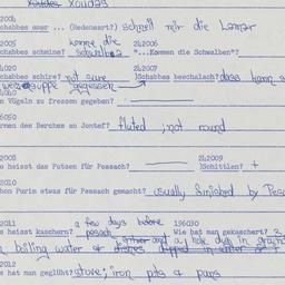 Western questionnaire, answ...