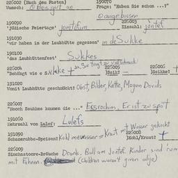 Western questionnaire, answ...