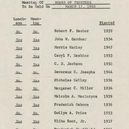 Board of Trustees