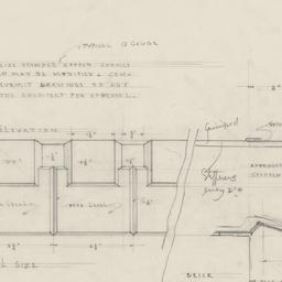Fascia details