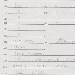 Eastern questionnaire, answ...