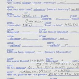Western questionnaire, answ...