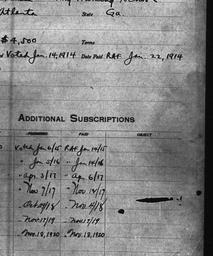 Carnegie General Donations,...