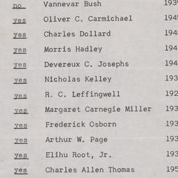 Board of Trustees