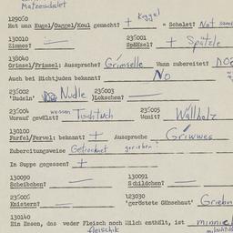 Western questionnaire, answ...