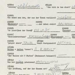 Western questionnaire, answ...