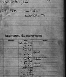 Carnegie General Donations,...