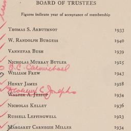 Board of Trustees