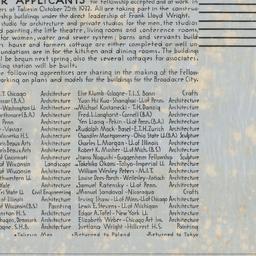 Charter applicants list