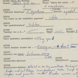 Western questionnaire, answ...