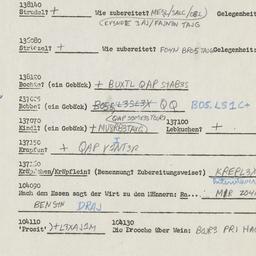 Western questionnaire, answ...