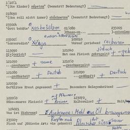 Western questionnaire, answ...