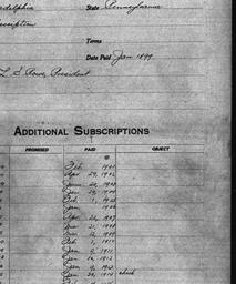 Carnegie General Donations,...
