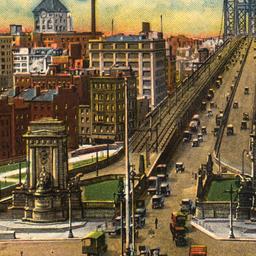Bird's-eye View of the ...