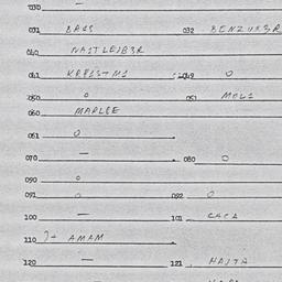 Eastern questionnaire, answ...