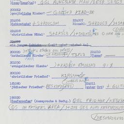 Western questionnaire, answ...
