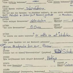Western questionnaire, answ...