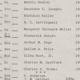 Board of Trustees