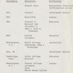 Nominating Committee