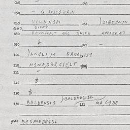 Eastern questionnaire, answ...