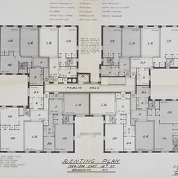 1724-1736 E. 18 Street, Ren...