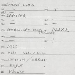 Eastern questionnaire, answ...