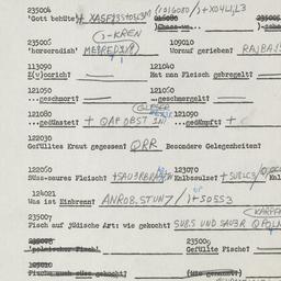 Western questionnaire, answ...