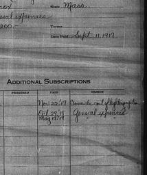 Carnegie General Donations,...