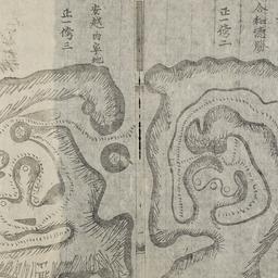 Cao Vương chân truyền ...