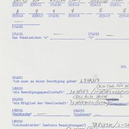 Western questionnaire, answ...