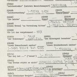 Western questionnaire, answ...
