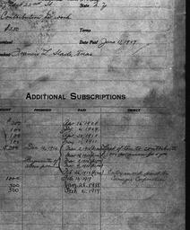 Carnegie General Donations,...
