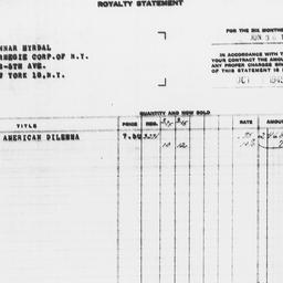 Royalty statement from Harp...