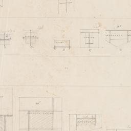 Model stand details