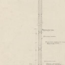 View, partial