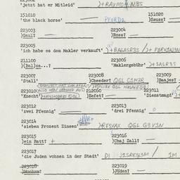 Western questionnaire, answ...