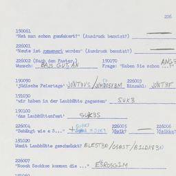 Western questionnaire, answ...