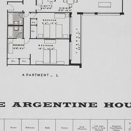 Argentine House, Kappock St...