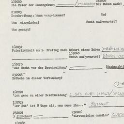 Western questionnaire, answ...