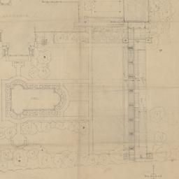 Grounds plan