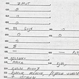 Eastern questionnaire, answ...