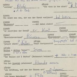 Western questionnaire, answ...