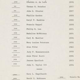 Board of Trustees