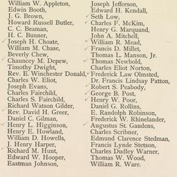 Page No. 216 - [List of sub...