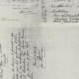 Letters to Political Office...