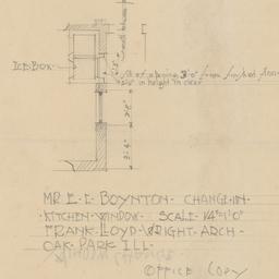 Kitchen window plan