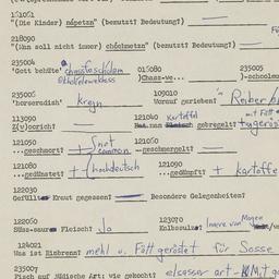 Western questionnaire, answ...